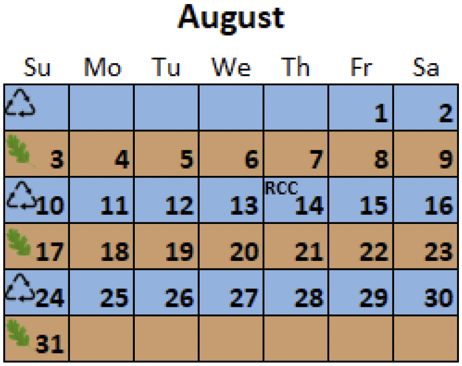 August 2025